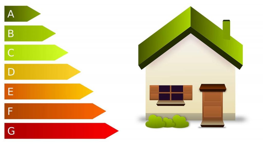 Energy Efficiency Diagram